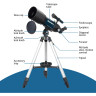 Телескоп LEVENHUK DISCOVERY SKY TRIP ST80 с книгой 77870